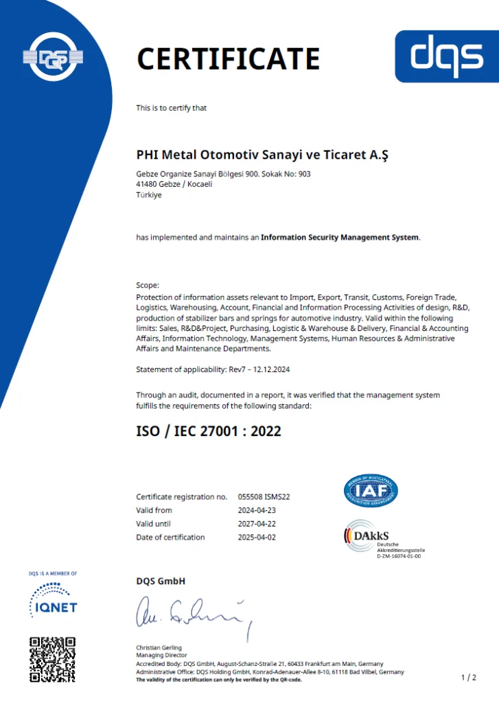 ISO 27001:2022